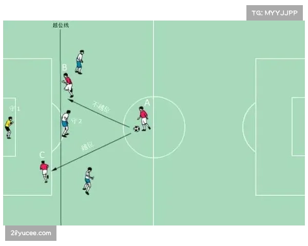 VAR系统与球员定位技术联动 越位判罚准确率预计突破99%